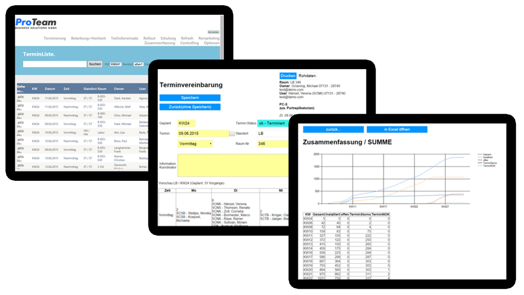 Individuelle Dashboards - Rollout Control